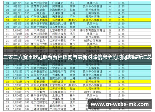 二零二六赛季欧冠联赛赛程指南与最新对阵信息全览时间表解析汇总 二零二六赛季欧冠联赛赛程指南与最新对阵信息全览时间表解析汇总